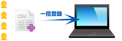 ユーザ一括登録