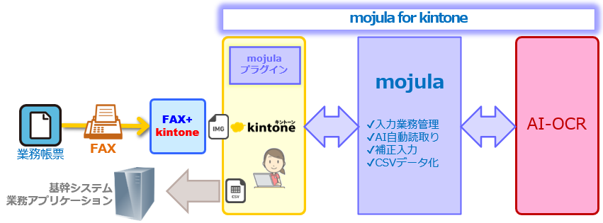 mojula01